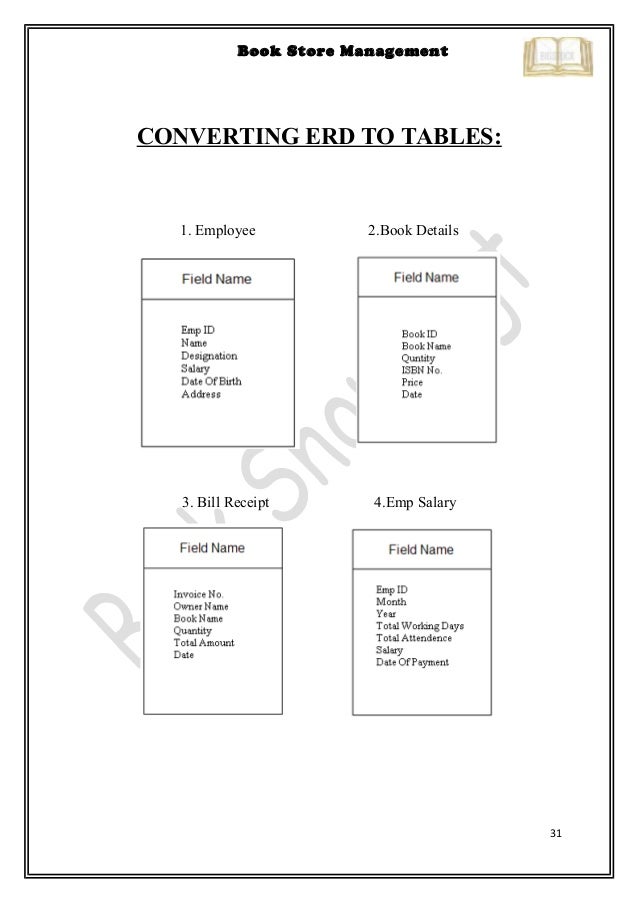 book store black book dinesh48 Database ER Diagram for Movie 30 book store management 3 system design; 31 31 book store management converting erd